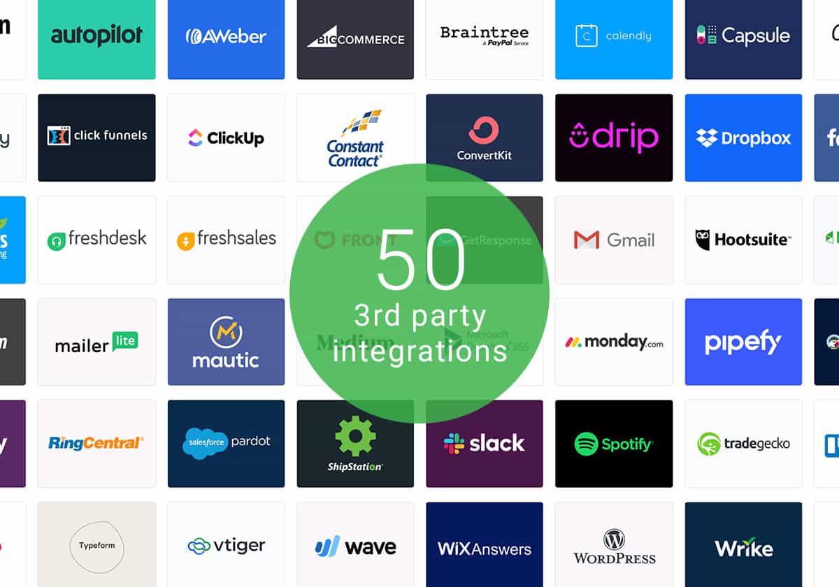 We Built 250+ 3rd Party Automation Templates for Zapier and Integromat So You Can Quickly Track More Data