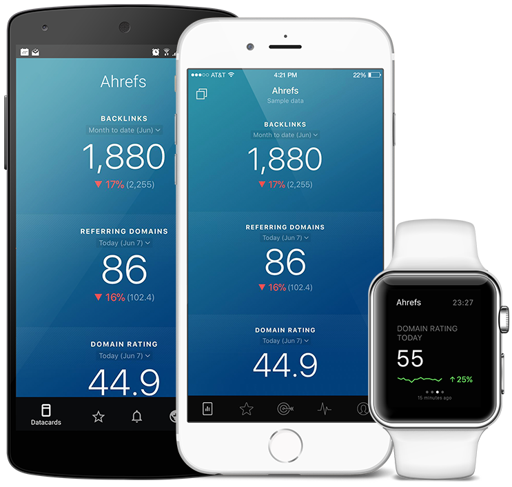 Ahrefs metrics and KPI visualization in Databox native mobile app