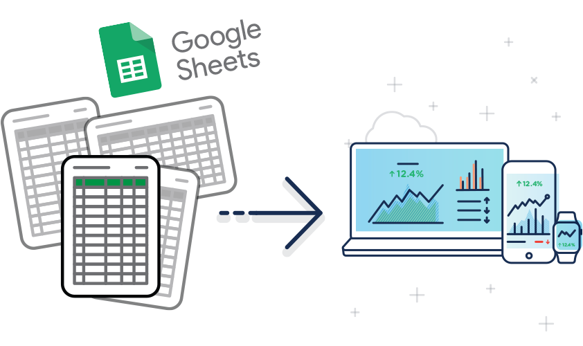 Databox Google Sheets