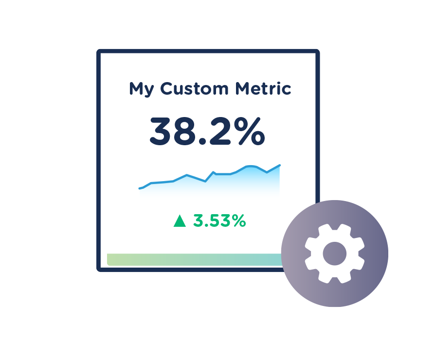 Create Your Own Metrics & Measure What Matters Most