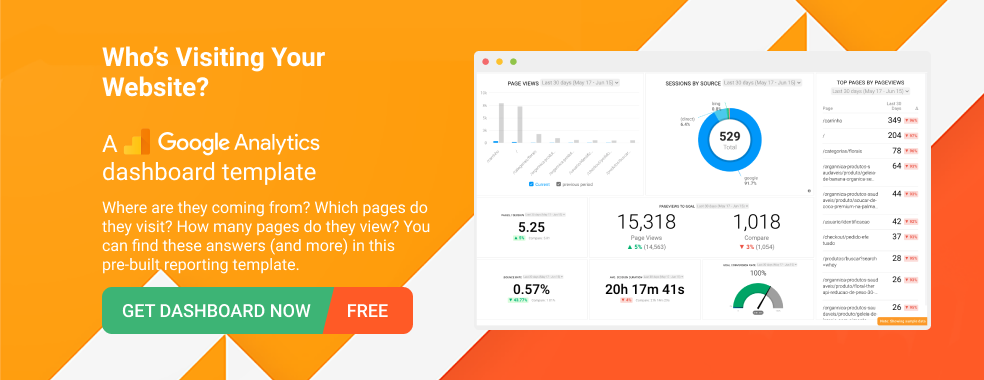Google Analytics 4 Landing Page and Lead Tracking Dashboard Template by Databox