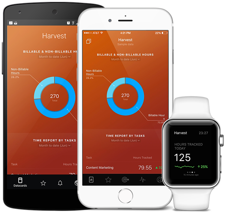 Harvest metrics and KPI visualization in Databox native mobile app