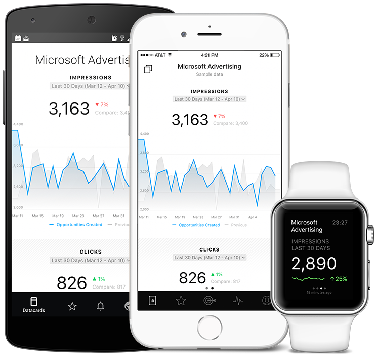BingAds metrics and KPI visualization in Databox native mobile app