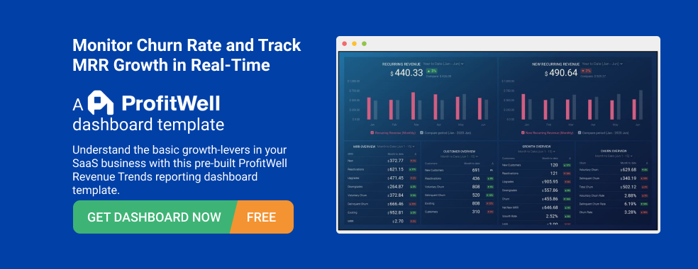 profitwell-dashboard-template-databox-cta