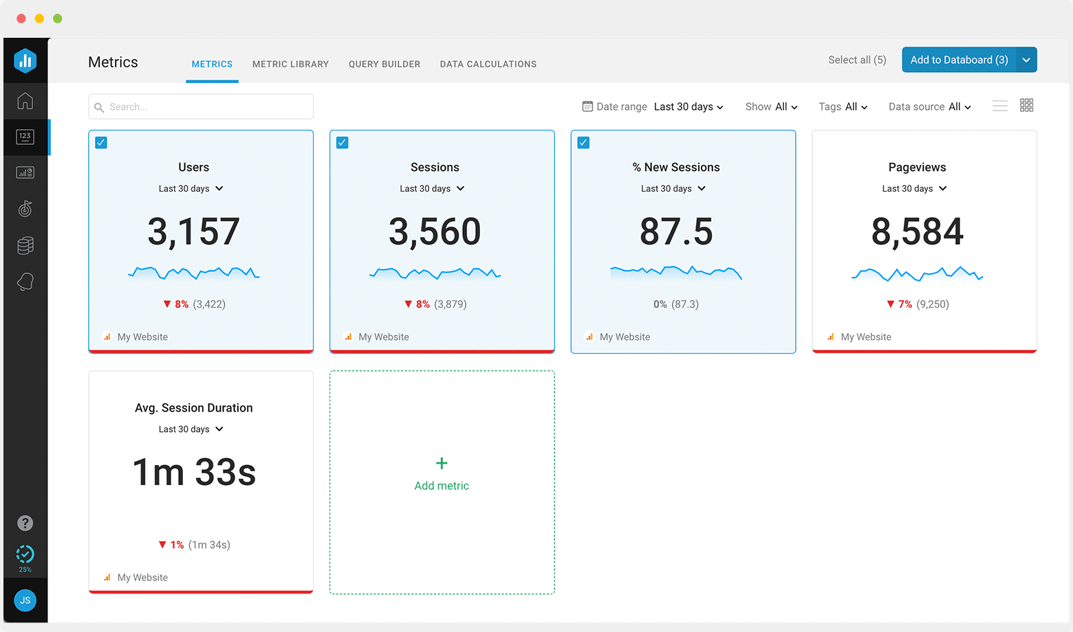 Add any metric to a dashboard with just a few clicks
